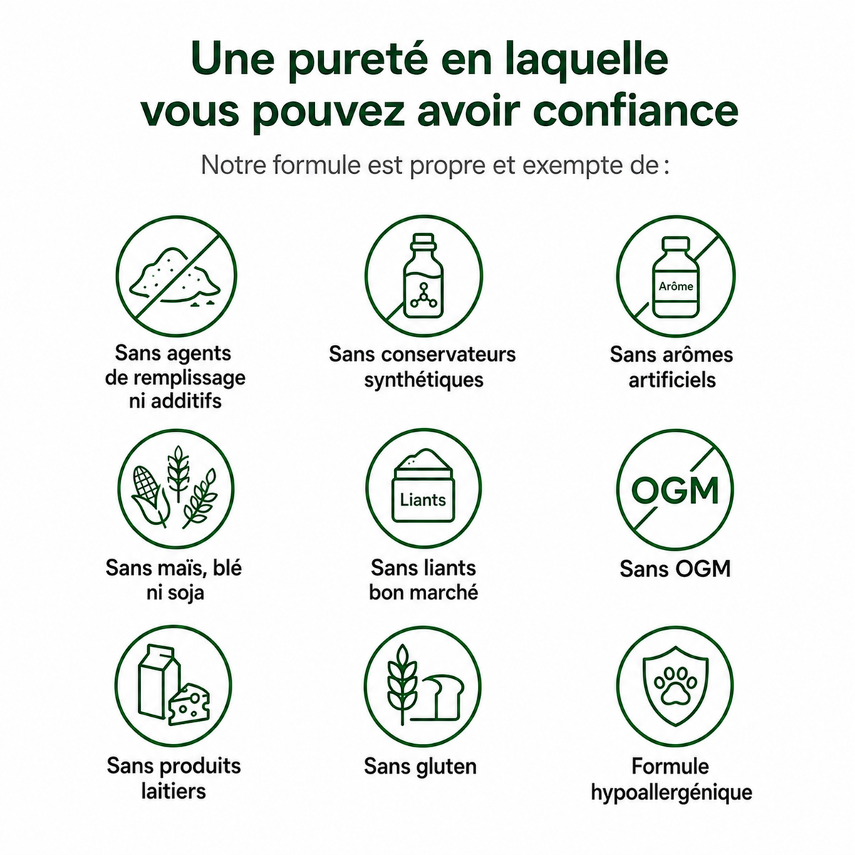 Le Collagène Liquide Premium pour Chiens